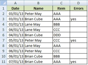 How To Highlight Whole Row Using Conditional Formatting Excel Example