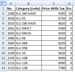 How To Keep Column Width When You Copy A Table Excel Example Com