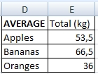 AVERAGE with numbers