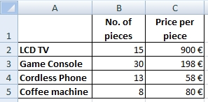 simple table for SUMPRODUCT