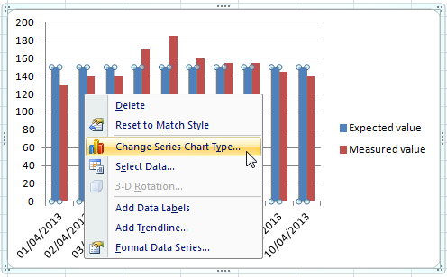 Two Different Chart Types In One Graph Excel Example Com