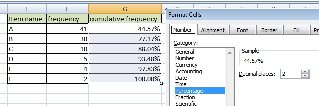 change format cells to percentage