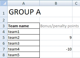 Tournament Board Template from excel-example.com